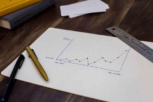 Maximizing Your Productivity: Mastering Digital Planning Techniques for Entrepreneurs - Life Craft Plannerz