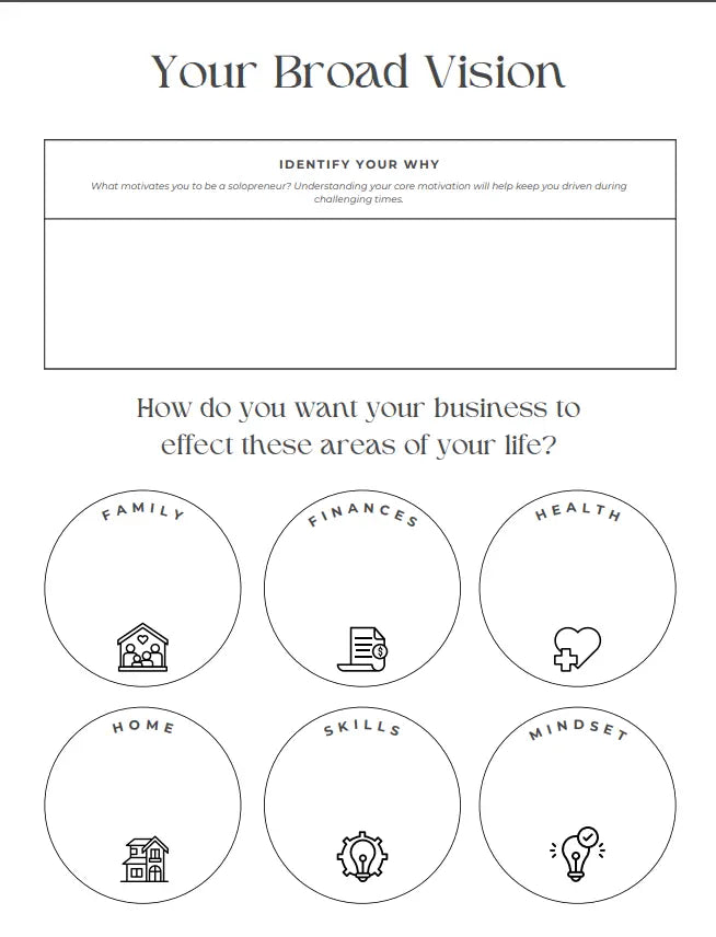 The SoloPreneur Planner Life Craft Plannerz